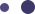 点