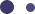 点