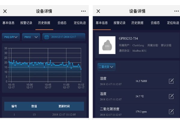 水产养殖水质远程联网监测系统